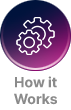 How It Works