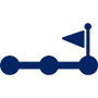 Phased Approach